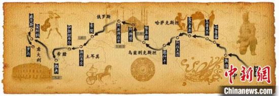 圖為古絲綢之路示意圖。　甘肅省博物館供圖