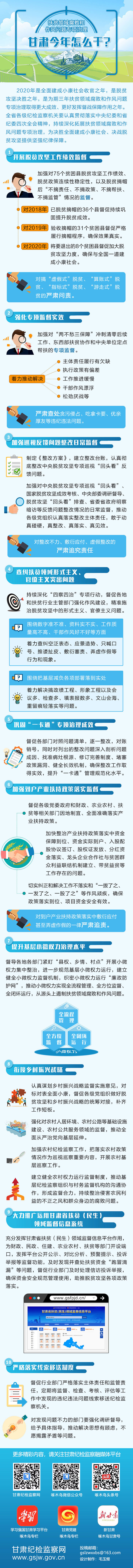 扶貧領域腐敗和作風建設2020年-1.jpg