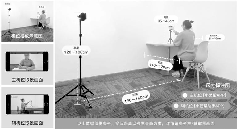 中國傳媒大學(xué)藝考初試需兩部手機(jī)：一部用于作答，一部實(shí)時(shí)監(jiān)考