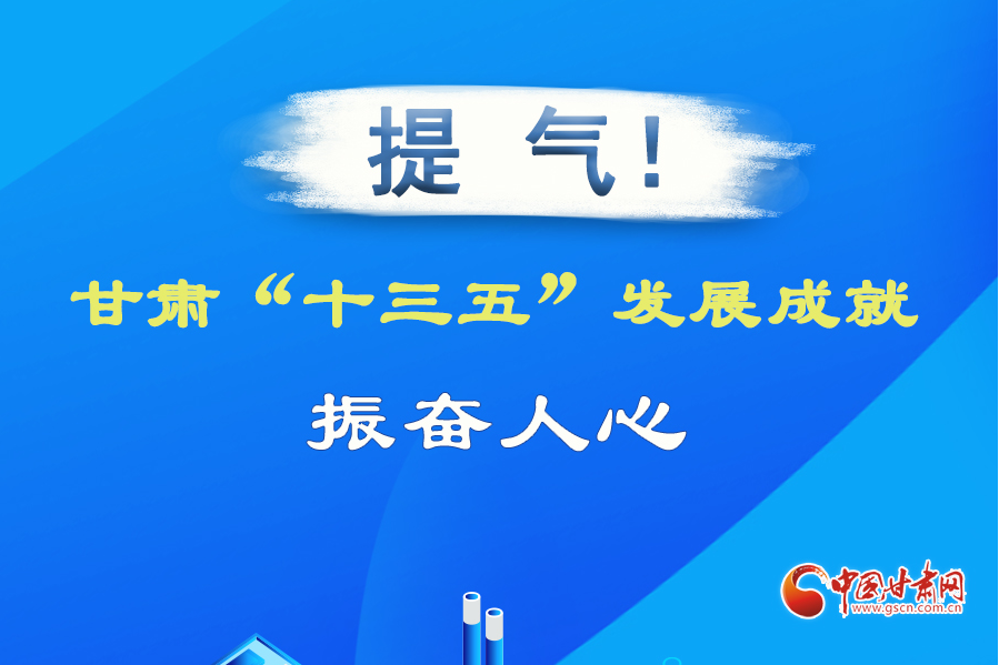圖解| 提氣！甘肅“十三五”發(fā)展成就振奮人心