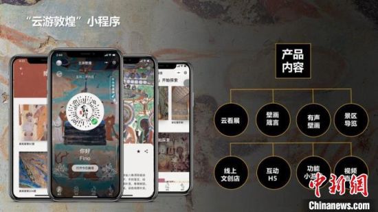 圖為“云游敦煌”小程序。(資料圖) 敦煌研究院供圖
