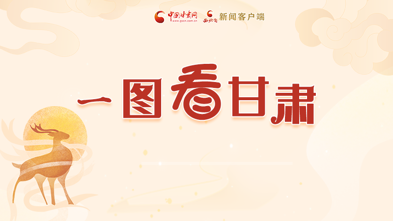 圖解|“實(shí)力派”甘肅，哪點(diǎn)驚艷了你？