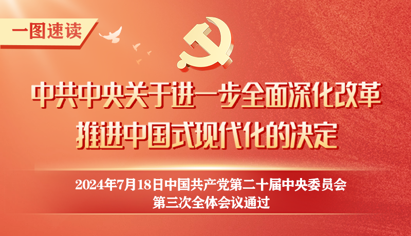 轉(zhuǎn)存！60條要點(diǎn)速覽二十屆三中全會(huì)《決定》