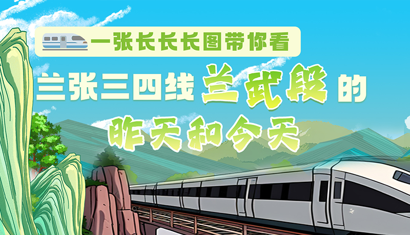 沿著絲路遇見你·最美鐵路人|一張長(zhǎng)長(zhǎng)長(zhǎng)圖，帶你看蘭張三四線蘭武段的昨天和今天