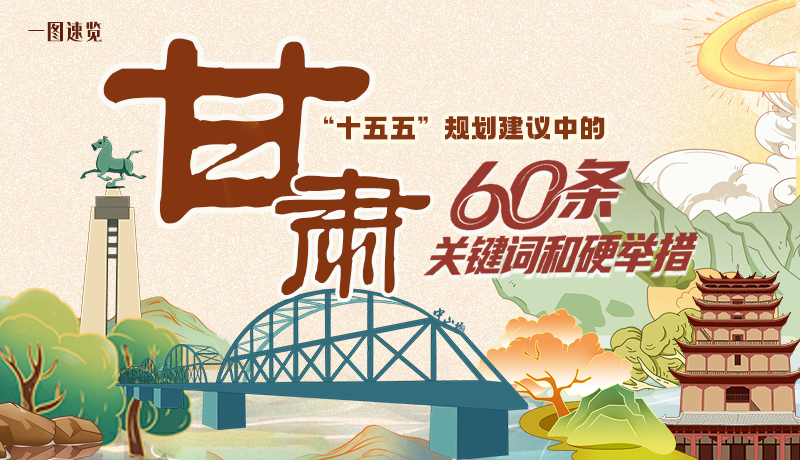 劃重點(diǎn)！甘肅“十五五”規(guī)劃建議中的60條關(guān)鍵詞和硬舉措
